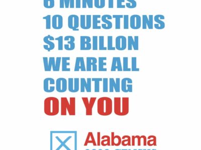 TODAY is Census Day! It takes only Minutes to Complete your Census Information Online; See Reponse So Far In Our area