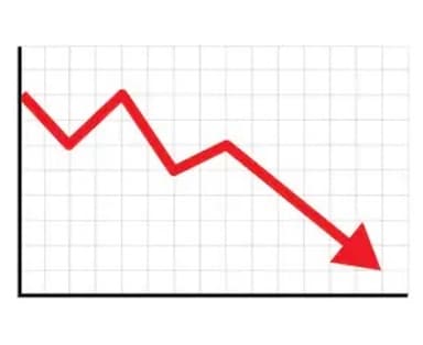 Economic Figures Expected to be Worse