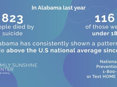 6,000 Veterans Commit Suicide Yearly; Dept. of Veterans Affairs Working to Change Statistics