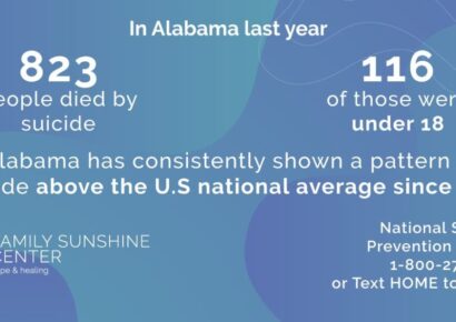 6,000 Veterans Commit Suicide Yearly; Dept. of Veterans Affairs Working to Change Statistics