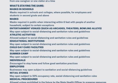 Governor’s Safer-At-Home Order Includes Changes to Help Family Members Visit Loves ones Visiting Hospitals