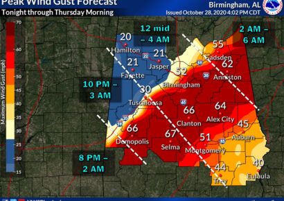Elmore County EMA Director says Prepare for a Possible Long Night, High Winds and Secure Property Now