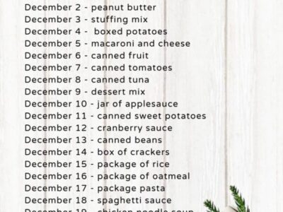 There are So Many Ways to Help Our Local Food Banks this Season….And They Need it