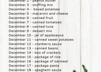 There are So Many Ways to Help Our Local Food Banks this Season….And They Need it