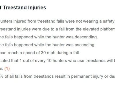 Training Plays Key Role in Rescuing Hunter Saturday near Autaugaville