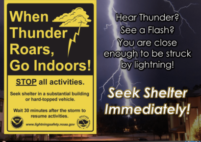 This week is Lightning Safety Awareness Week; Do You Understand the Danger?