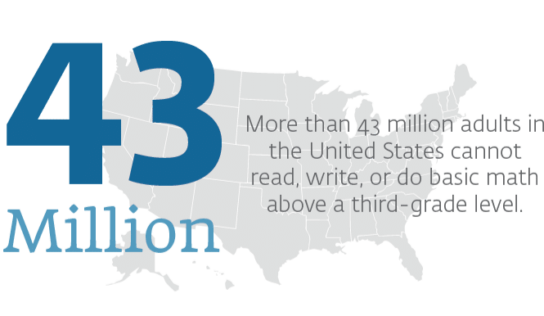 Central Alabama Community College Celebrates National Adult Education & Family Literacy Week