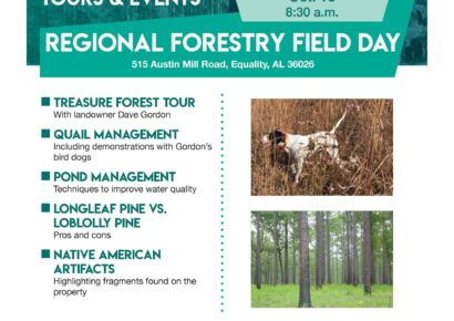 Upcoming Workshops: Alabama Cooperative Extension System hosting Regional Field Day
