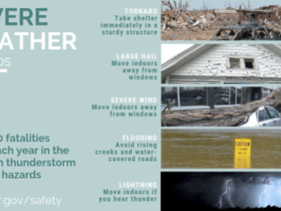 Severe Weather Preparedness Week Starts Today
