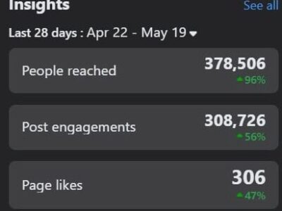 Our Numbers Matter, and we have YOU to thank for it