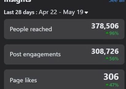 Our Numbers Matter, and we have YOU to thank for it