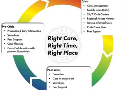 Governor Ivey Announces Two Additional Mental Health Crisis Centers