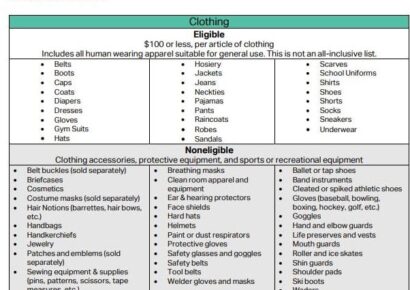 ‘Back-to-School’ Sales Tax Holiday Coming July 15th – 17th