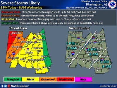 Our area under Slight risk for Severe Weather this evening through tomorrow morning
