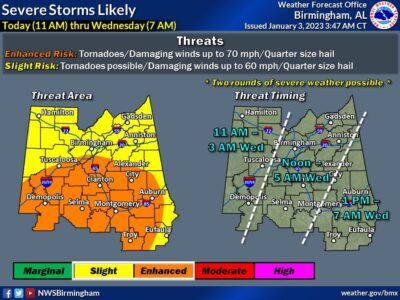 ‘Safer’ Places could be open if Tornado Watch issued