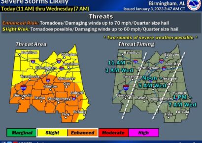 ‘Safer’ Places could be open if Tornado Watch issued