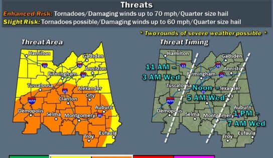 ‘Safer’ Places could be open if Tornado Watch issued