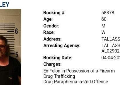 Tallassee Traffic Stop leads to over 42 Grams of Meth, Firearms; Mark Shannon Langley Arrested