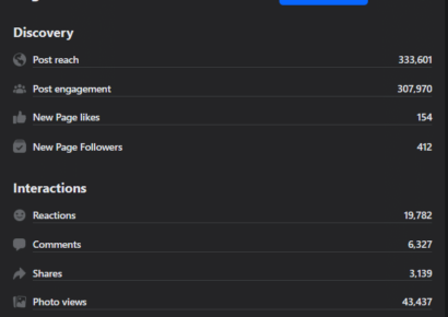 The EAN is YOUR community newspaper! Here is an Update, Upcoming event and a bit of our History