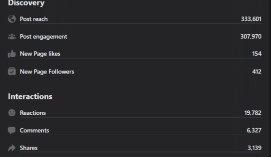 The EAN is YOUR community newspaper! Here is an Update, Upcoming event and a bit of our History