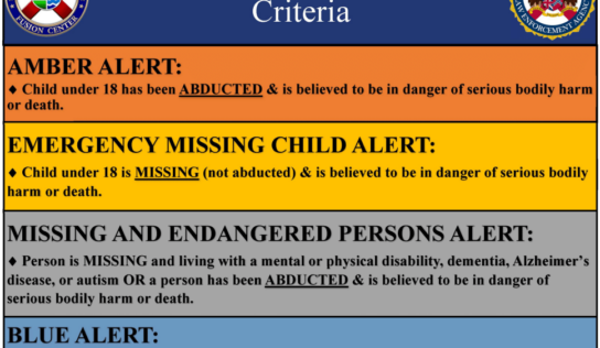 Alabama Expands Missing and Endangered Person Alert To Include Abducted Adults