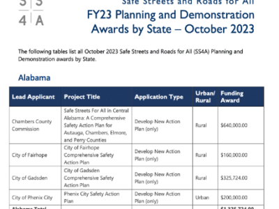 Elmore County Receives Joint Safety Planning Grant