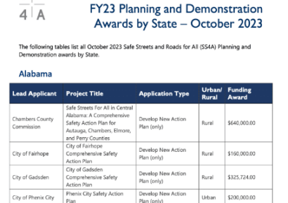 Elmore County Receives Joint Safety Planning Grant