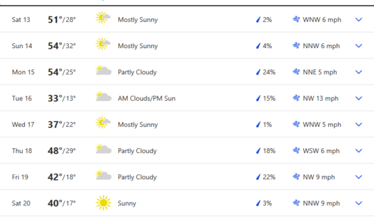 Frigid temperatures on the way for Central Alabama; Prepare Now