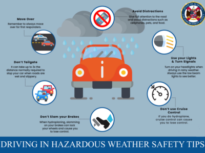 Caution, Storm Ahead: Alabama Prepares for Severe Weather