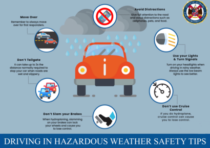 Caution, Storm Ahead: Alabama Prepares for Severe Weather