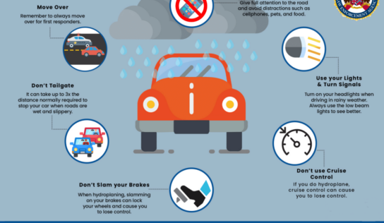 Caution, Storm Ahead: Alabama Prepares for Severe Weather