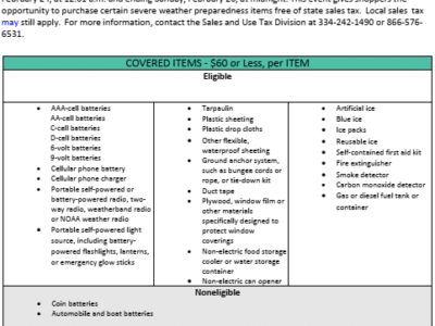 Severe Weather Preparedness Tax Free Weekend Starts Friday, February 23rd
