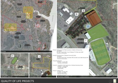 Elmore Commission moves forward on $20 million Quality-of-Life investment for Eclectic, Holtville and Tallassee