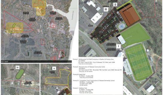 Elmore Commission moves forward on $20 million Quality-of-Life investment for Eclectic, Holtville and Tallassee