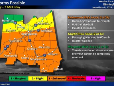 Prepare for bad weather beginning tonight