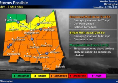 Prepare for bad weather beginning tonight