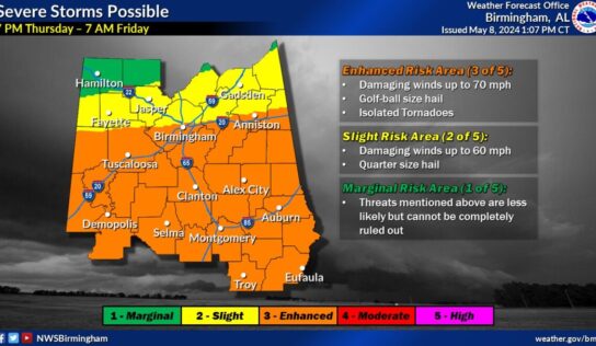 Prepare for bad weather beginning tonight