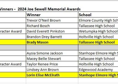 Lorin McElrath (SEHS), Brady Mason (THS) win top Joe Sewell Memorial Awards