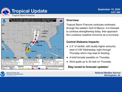 Tropical Storm Francine brings rain, energy and wind to River Region