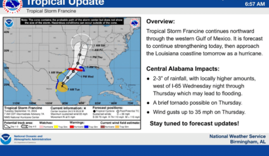 Tropical Storm Francine brings rain, energy and wind to River Region