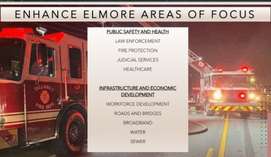 What is Enhance Elmore? Commission introduces plan to fund projects after growth explosion