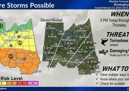 Safer Places could be opened after Tornado Watch issued
