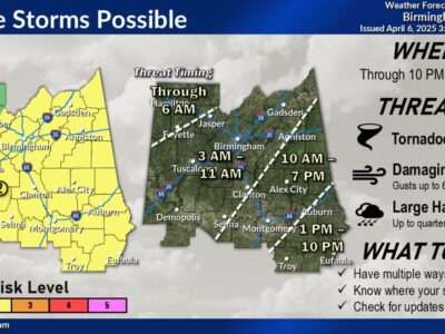 Severe weather is possible today; Safer Places open are in Elmore County