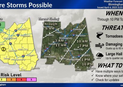 Severe weather is possible today; Safer Places open are in Elmore County