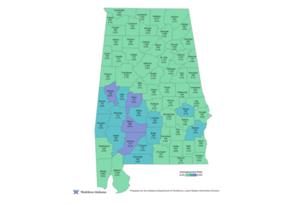 Alabama’s March unemployment rate holds steady at 2.7%, state sets new record high wage