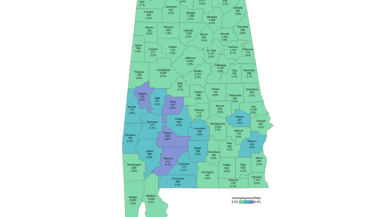 Alabama’s March unemployment rate holds steady at 2.7%, state sets new record high wage